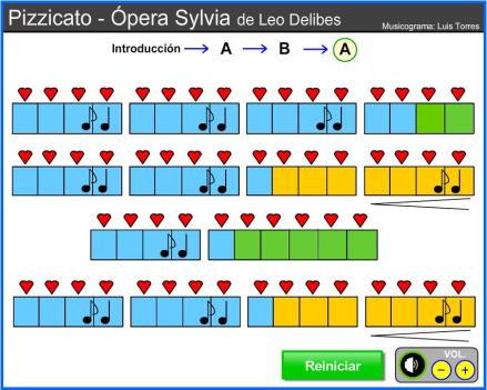 pizzicato_opera Sylvia de Leo Delibes